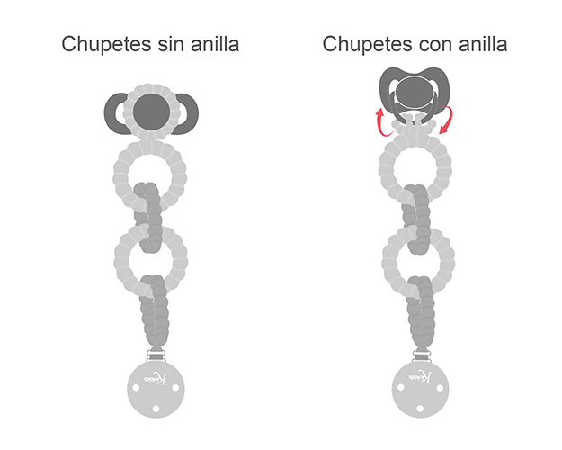 Sujeta chupete silicona